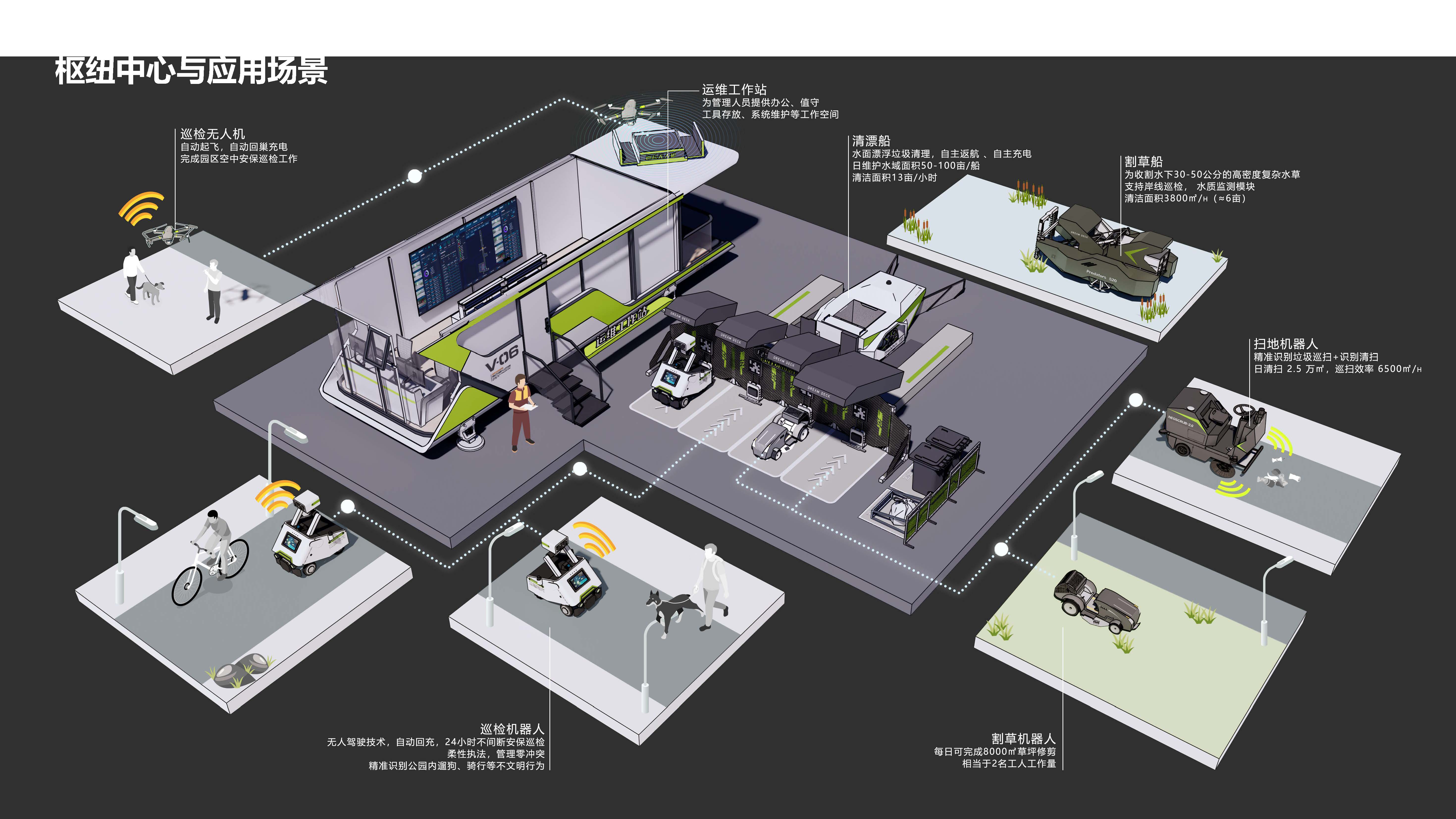 DeckBot Infrastructure